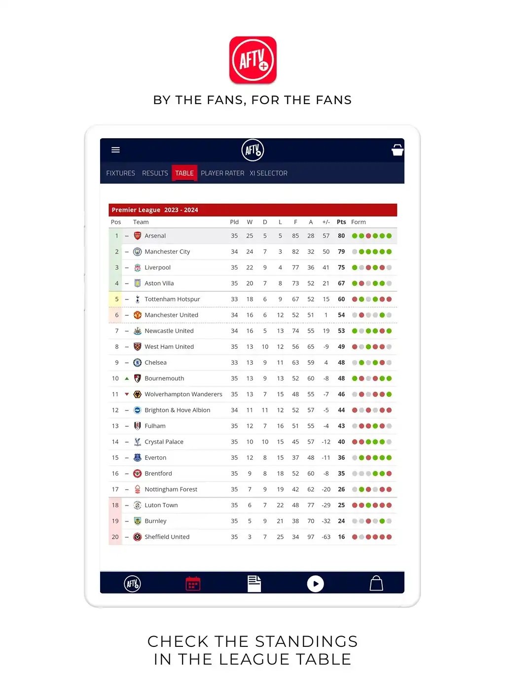 AFTV tablet screenshot 16