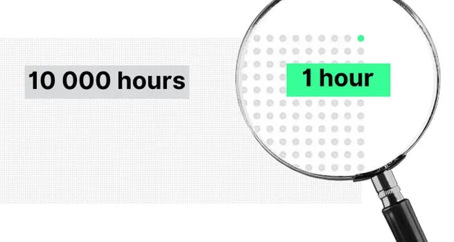 App-engagement-with-content-automation-1h-to-10000-hours