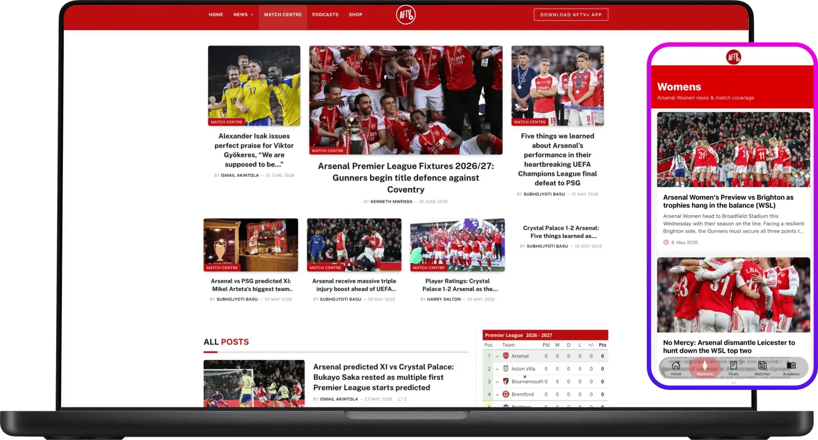 aftv.co.uk website converted into the native AFTV+ mobile app with Choicely