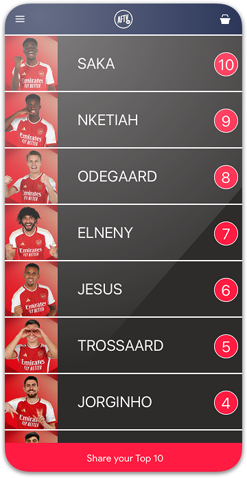 Ranking